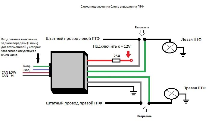 Подключение 2 режимных птф с 3 проводами Модуль управления ПТФ Fog Lamp Control