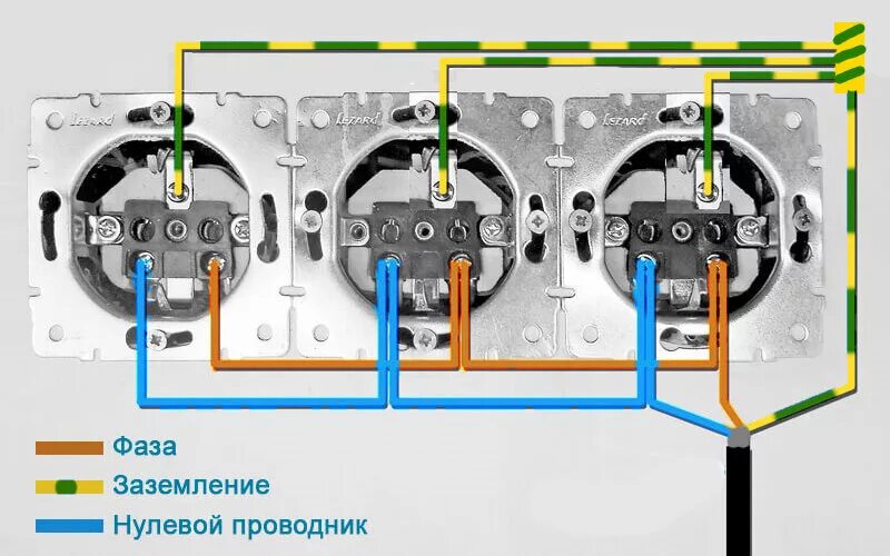 Подключение 2 розетки Ошибки электриков. 1. Цвета, цвета, цвета.. АВБ Электрика. Профессионально Дзен