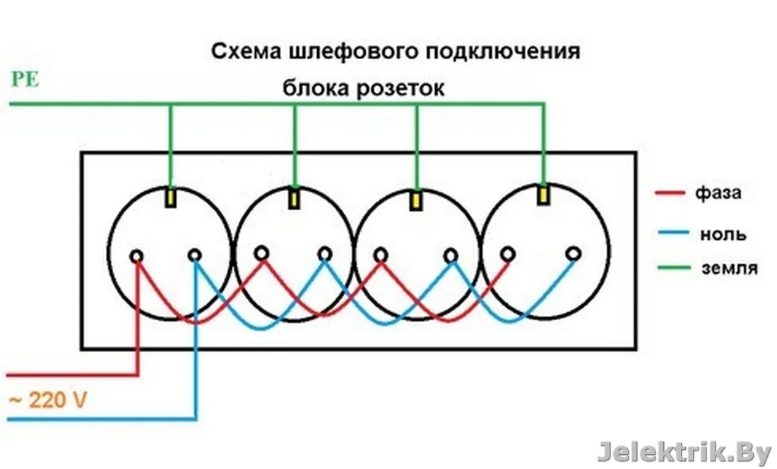 Подключение 2 розетки Можно ли устанавливать розетки шлейфом?