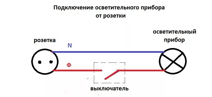 Подключение 2 розеток 2 лампочек схема Как подключить выключатель и розетку по всем правилам