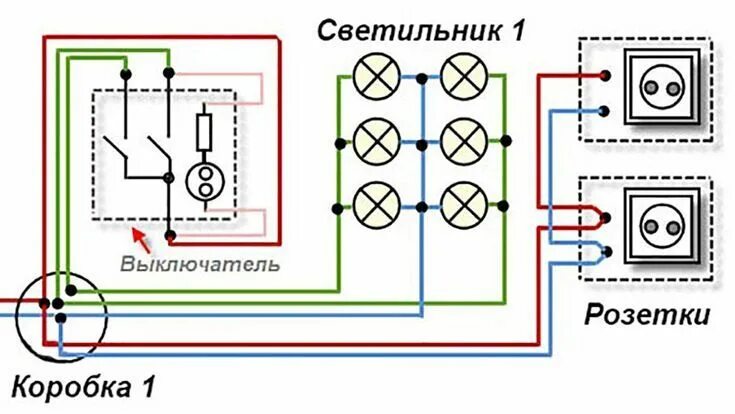 Подключение 2 розеток 2 лампочек схема Как устроена квартирная электропроводка, общая схема электрической проводки в до