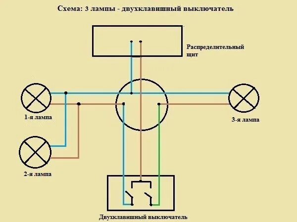 Подключение 2 розеток 2 лампочек схема Как подключить электродвигатель 380 на 220 без потери мощности через конденсатор