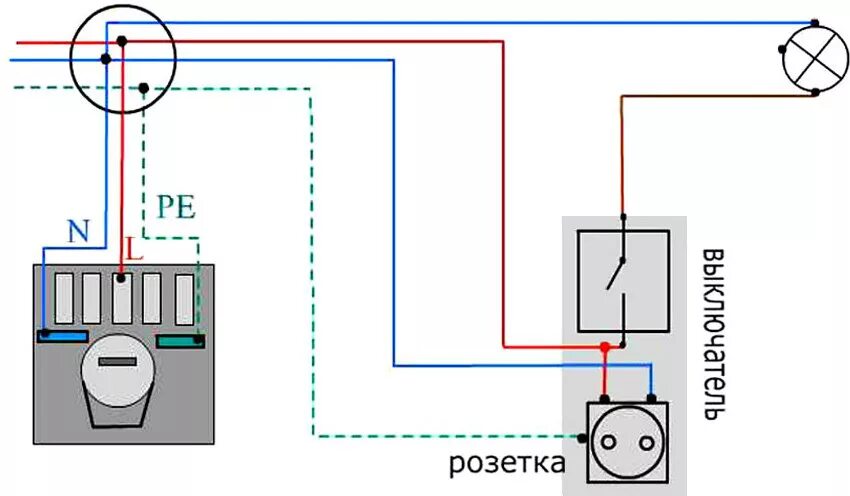 Подключение 2 розеток и выключателя схема Розетка с выключателями в одном корпусе - установка и подключение
