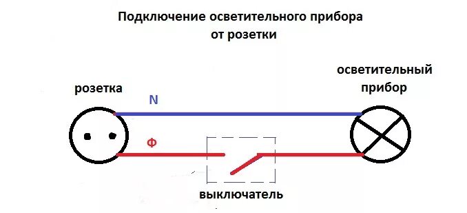 Подключение 2 розеток и выключателя схема Как подключить выключатель и розетку по всем правилам