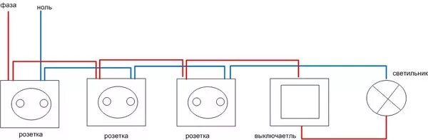 Подключение 2 розеток и выключателя схема Ответы Mail.ru: в кухню входит только 1 розетка. Мне нужно от нее сделать нескол