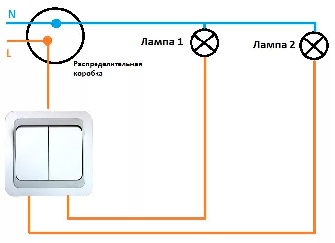 Подключение 2 розеток и выключателя схема viklychatel - СпецПроект
