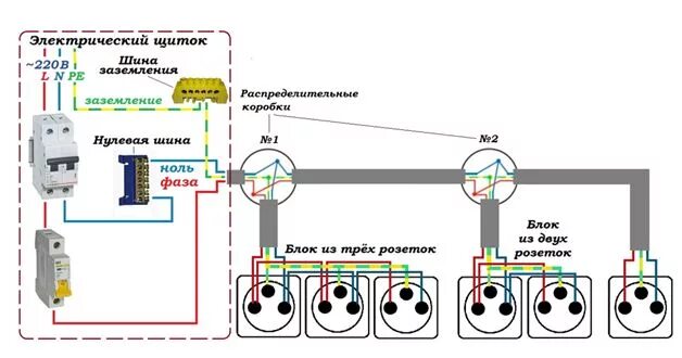 Подключение 2 розеток от одного провода Несколько розеток в комнате - Гранд Проект Декор.ру