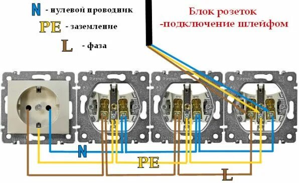 Подключение 2 розеток от одного провода схема подключения блока розеток - шлейфом Home electrical wiring, Electrical ins