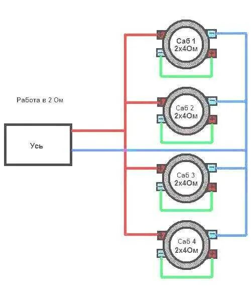 Подключение 2 саба 4 4 Картинки ПОДКЛЮЧЕНИЕ ДИНАМИКА САБА