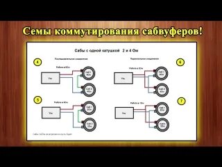 Подключение 2 сабов 1 1 SL_MO_VID_20200913_175635.mp4 - Видео ВКонтакте