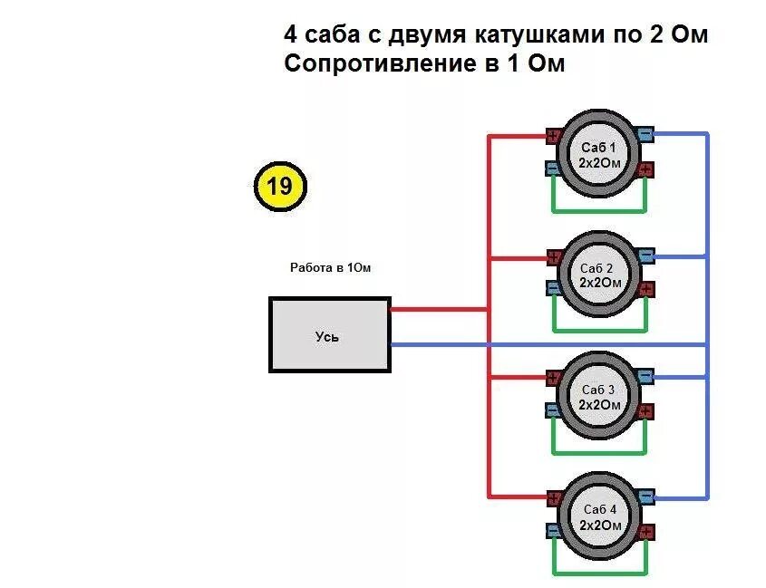 Подключение 2 сабвуферов к 1 усилителю ПОДКЛЮЧЕНИЙ САБВУФЕРОВ - Mazda 3 (1G) BK, 2 л, 2006 года автозвук DRIVE2