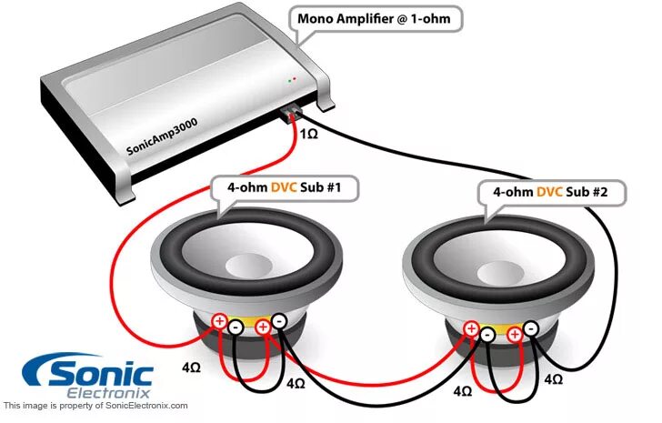 Подключение 2 сабвуферов к 1 усилителю How To Match Subwoofers and Amplifiers - Sonic Electronix Learning Center and Bl