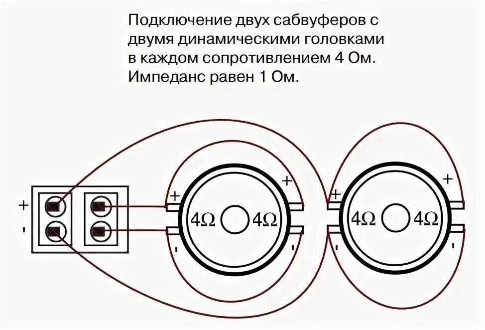 Подключение 2 сабвуферов катушки 1 1 Проект #2. Сабвуфер (Часть 3) - Volkswagen Passat B3, 1,8 л, 1991 года автозвук 