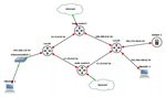 Подключение 2 сетевых карт Mikrotik локальная сеть