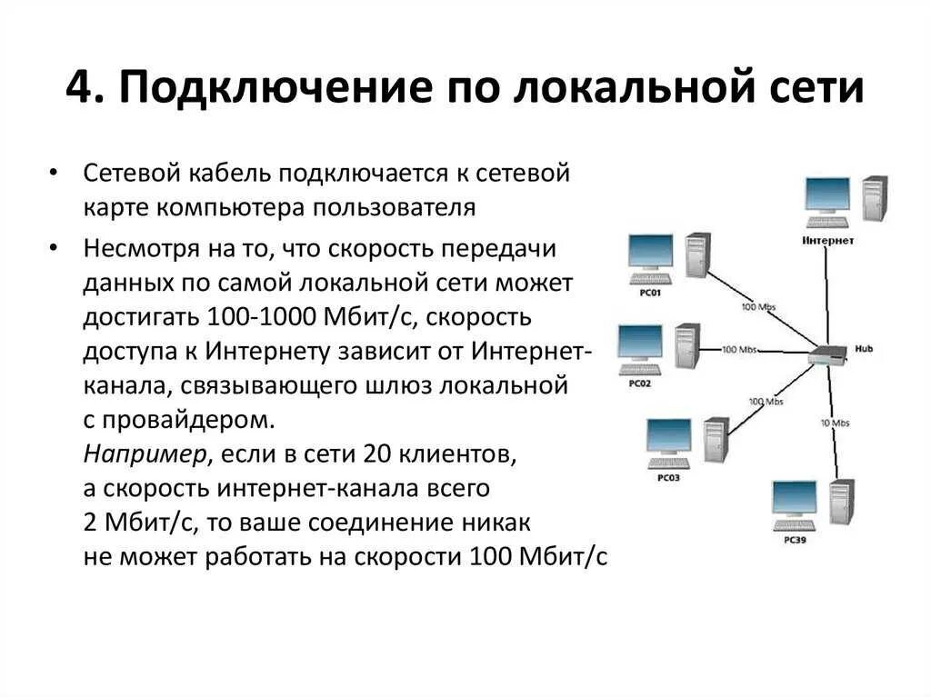 Подключение 2 сетей к компьютеру Картинки СЕРВЕР МЕЖДУ КОМПЬЮТЕРАМИ СЕТИ