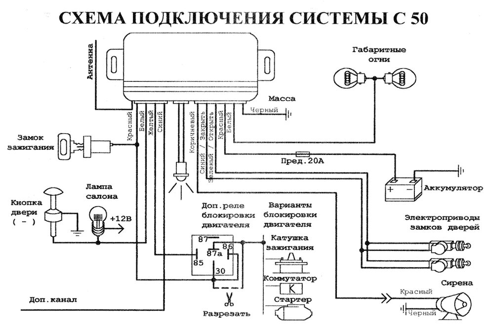 Подключение 2 сигнализации Схемы и точки подключения сигнализаций к автомобилям