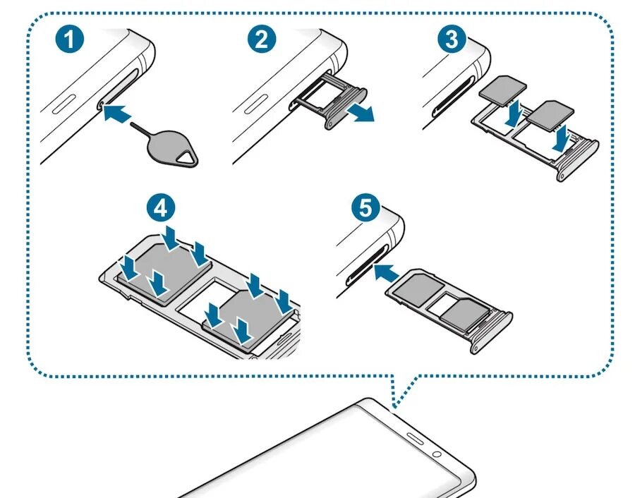 Подключение 2 сим карты Как извлечь сим карту из телефона: найдено 85 изображений