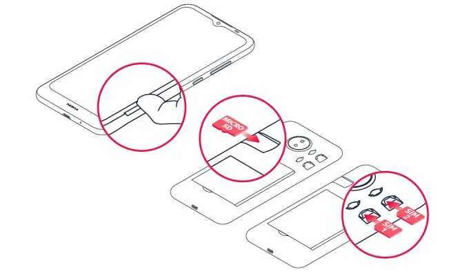 Подключение 2 сим карты Nokia C20 user guide: Insert the SIM and memory cards