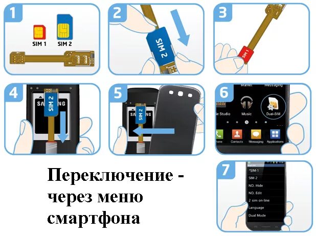 Подключение 2 сим карты 2-Сим-адаптер MAGICSIM ELITE Original для Samsung Galaxy S3/S4/S5/Note2/3/4, iPh