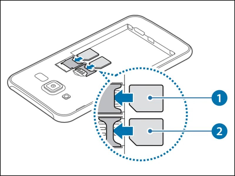 Подключение 2 сим карты Как вытащить сим карту из телефона самсунг