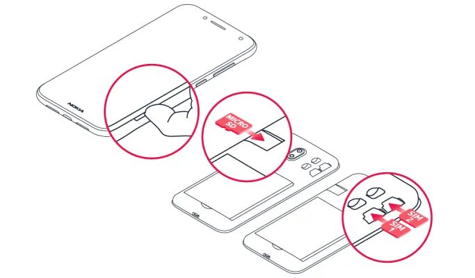 Подключение 2 сим карты Nokia C1 Plus user guide: Insert the SIM and memory cards