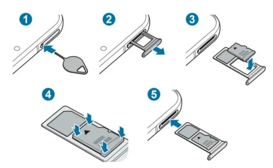 Подключение 2 сим карты Как достать сим карту из самсунг