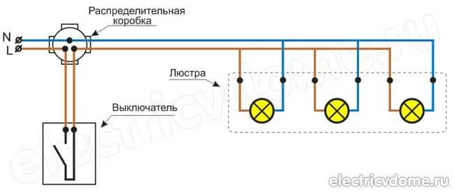 Подключение 2 светильников Как подключить люстру своими руками. Подключение люстры через двойной выключател