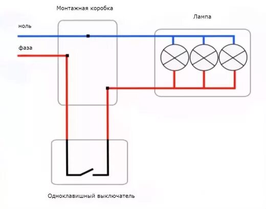 Подключение 2 светильников на 1 выключатель Ответы Mail.ru: Как подключить одноклавишный выключатель к двум патронам через в