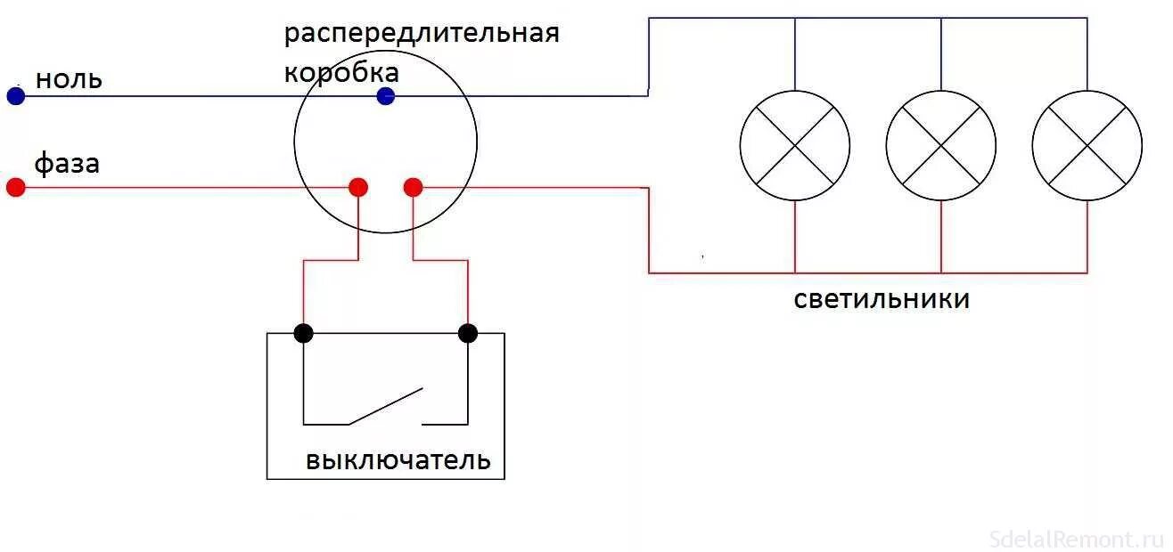 Подключение 2 светильников на 1 выключатель Как просто установить точечный светильник в гипсокартонный потолкок