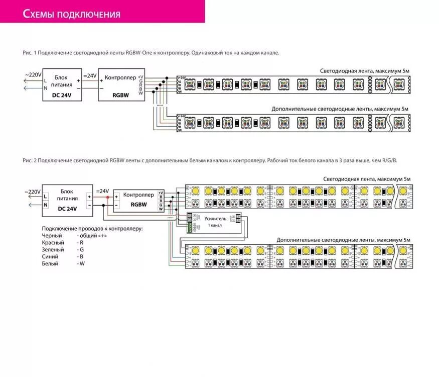 Подключение 2 светодиодных лент Картинки КАК ПОДКЛЮЧИТЬ КОНТРОЛЛЕР СВЕТОДИОДНЫХ