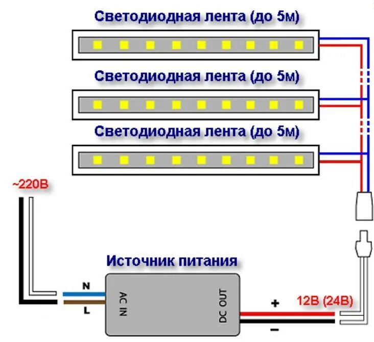 Подключение 2 светодиодных лент Схема светодиодной ленты - Светомир