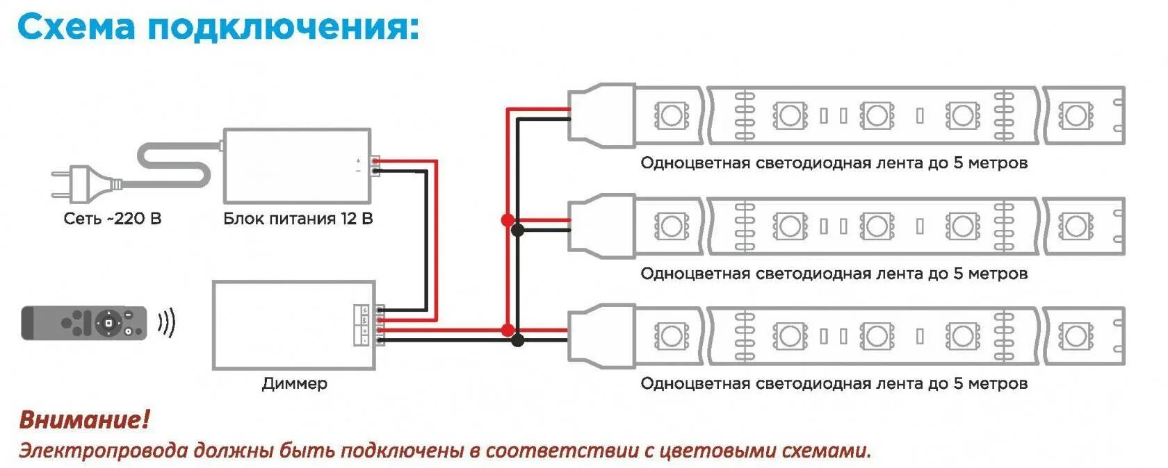 Подключение 2 светодиодных лент Схемы светодиодного освещения: найдено 83 изображений