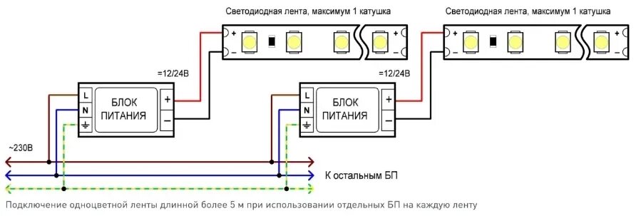 Подключение 2 светодиодных лент Как подключить светодиодную ленту - пошаговая инструкция и советы