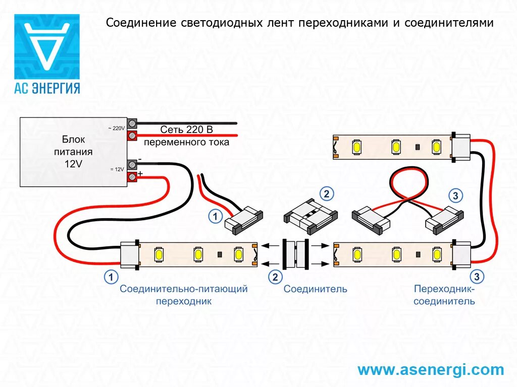 Подключение 2 светодиодных лент Коннекторы и переходники для светодиодных лент - АС Энергия РУ