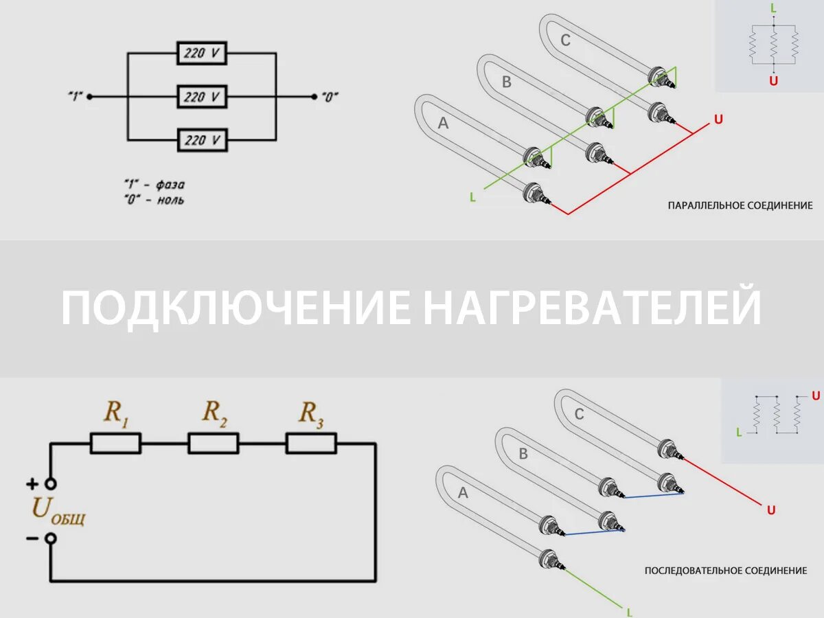 Подключение 2 тэнов Параллельно или последовательно? Звезда или треугольник? Способы подключения наг