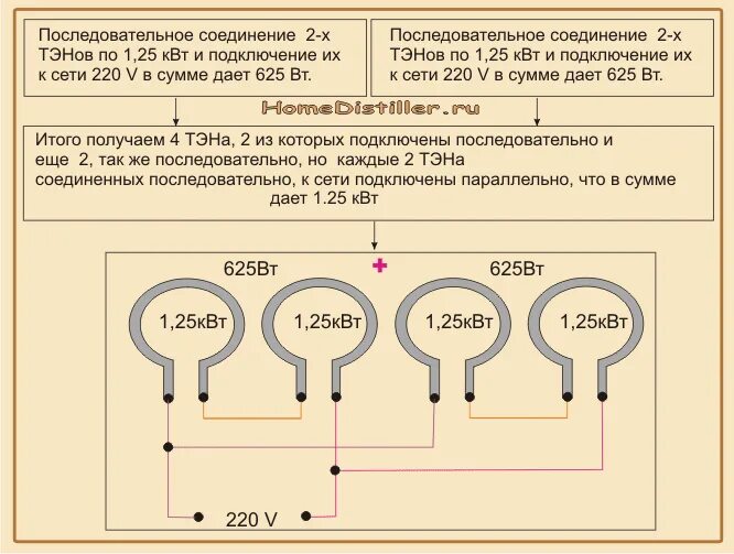 Подключение 2 тэнов Расчет мощности электических ТЭНов