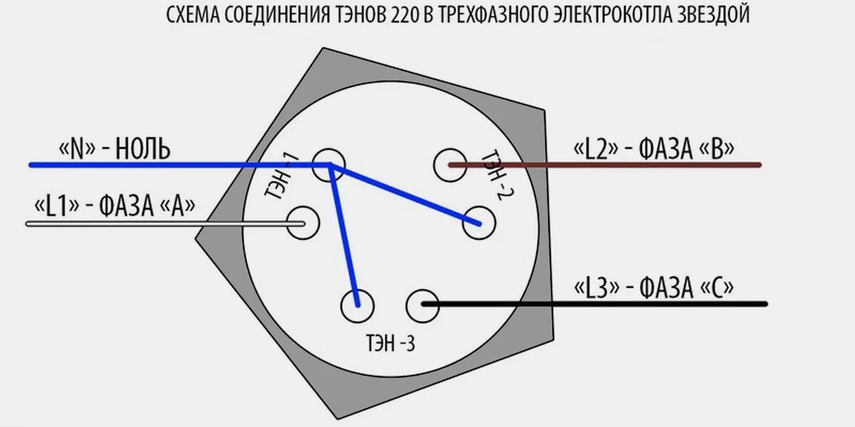 Подключение 2 тэнов Схемы подключения ТЭНов типа ЗВЕЗДА и ТРЕУГОЛЬНИК. Статья компании Технонагрев