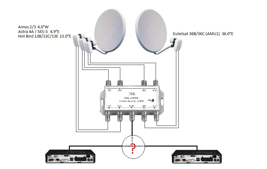 Подключение 2 тюнеров sasha_nd - Gomel-Sat.bz - Форум о спутниковом ТВ и IPTV
