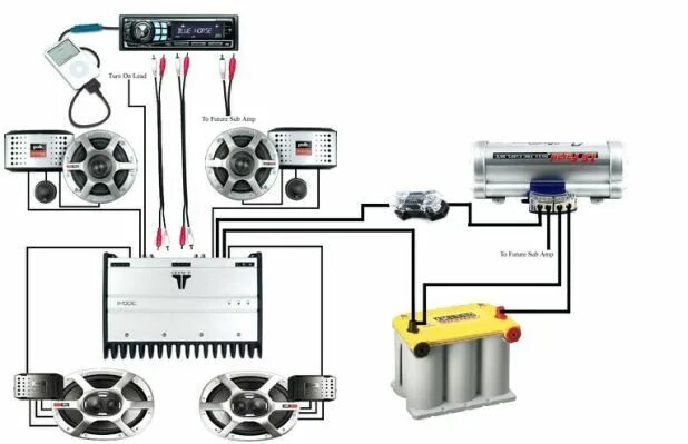 Подключение 2 усилителей к магнитоле Car Sound System Setup Diagram Car audio systems, Car audio, Truck audio system