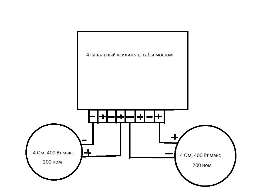 Подключение 2 усилителей мостом Выбор схемы усилителя и сабвуферов - Сообщество "Автозвук" на DRIVE2