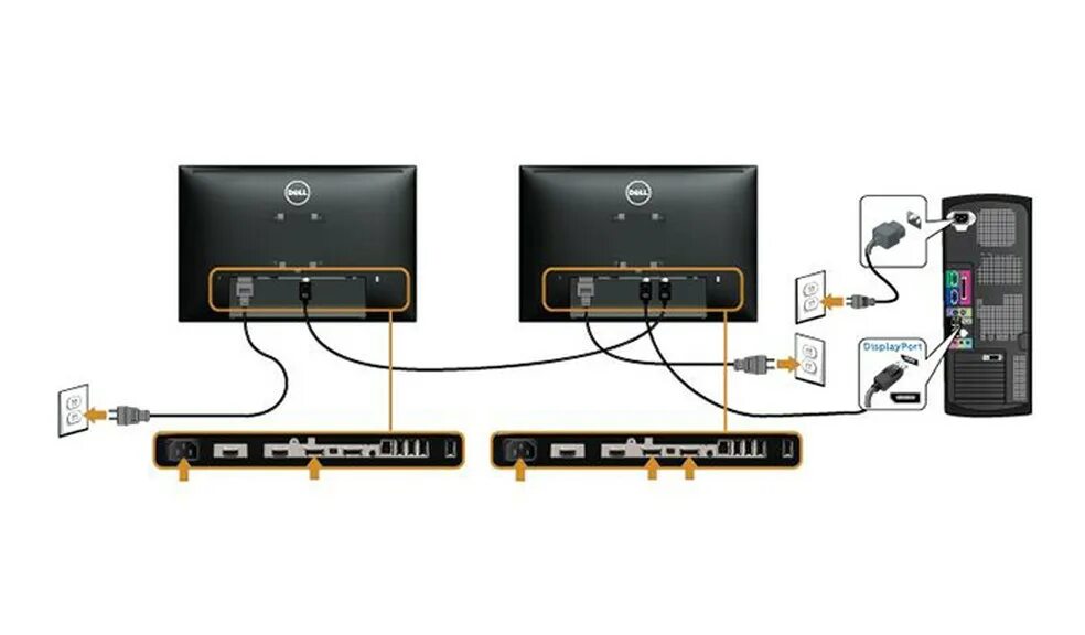 Подключение 2 устройств DisplayPort ou HDMI? Saiba qual é a melhor para cada situação