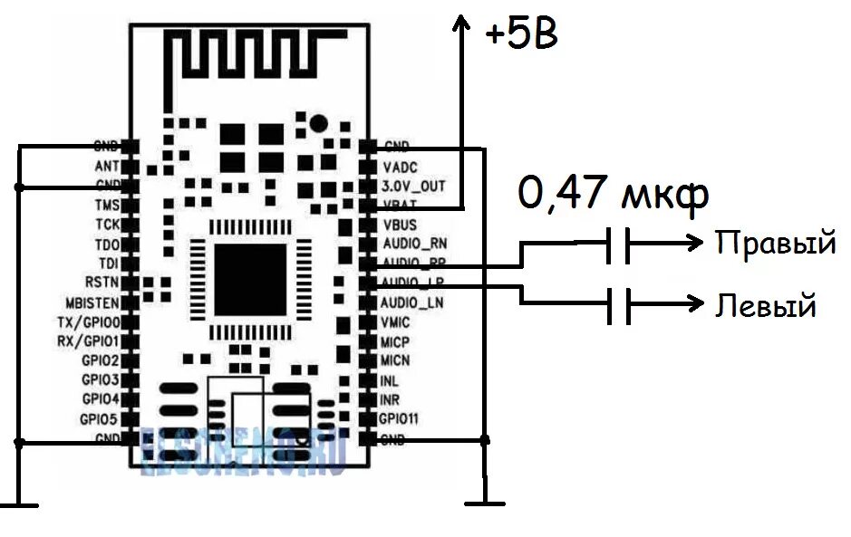 Подключение 2 устройств bluetooth блютуз в штатную магнитолу - Mazda 3 (1G) BK, 1,6 л, 2007 года автозвук DRIVE2