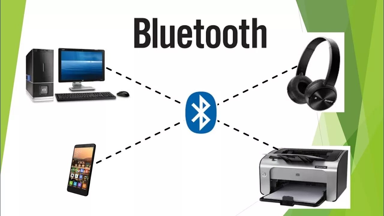 Подключение 2 устройств bluetooth Bluetooth Technology: How does it work? - YouTube