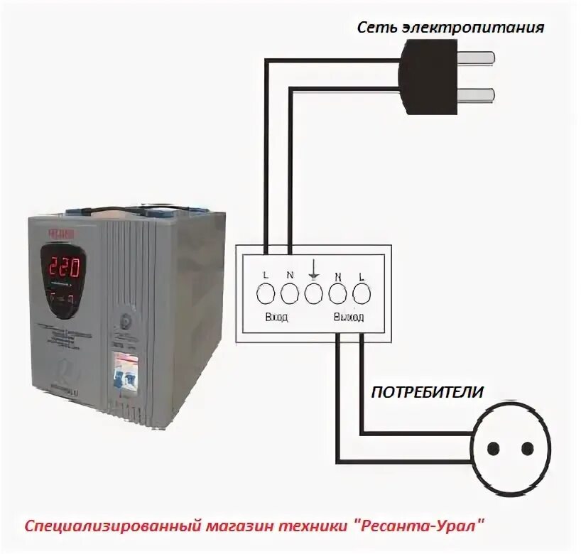 Подключение 2 устройств в стабилизатор ресанта Ввод в эксплуатацию стабилизаторов напряжения