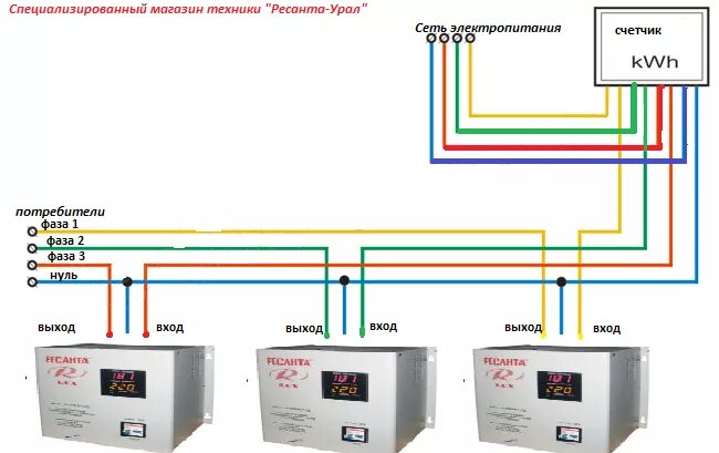 Подключение 2 устройств в стабилизатор ресанта Ввод в эксплуатацию стабилизаторов напряжения