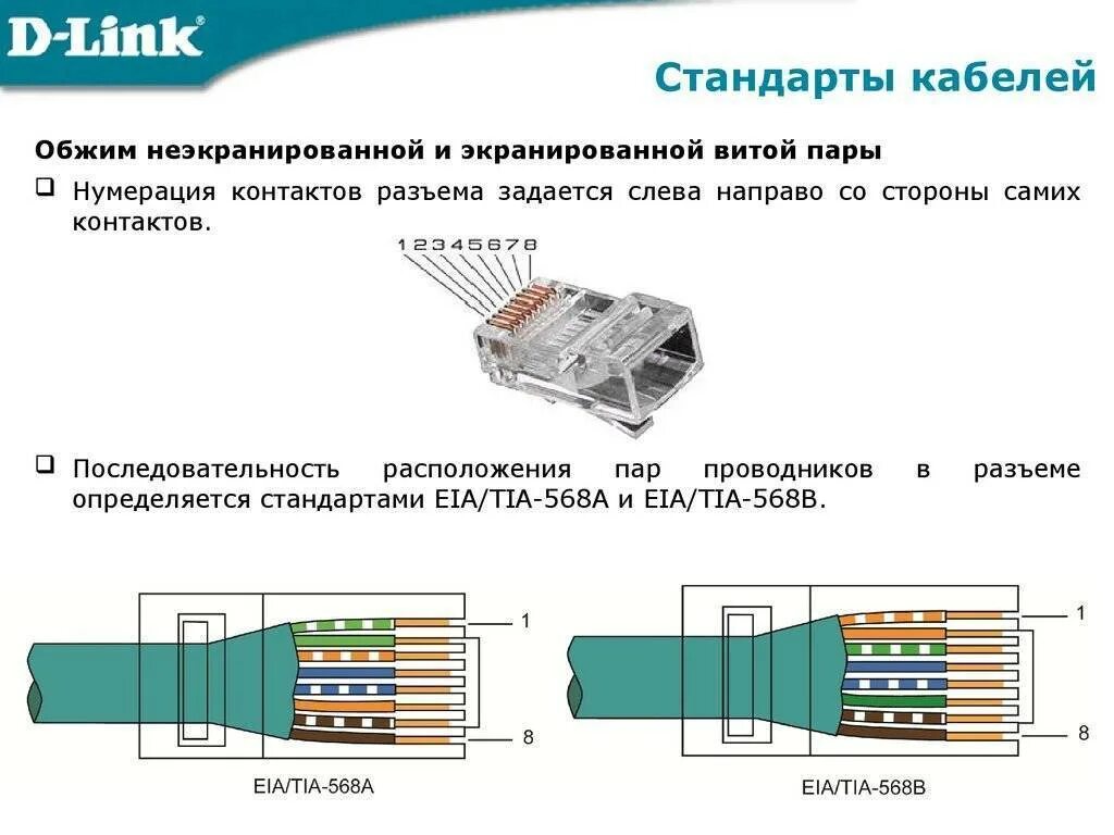 Подключение 2 витых пар Как правильно обжать интернет