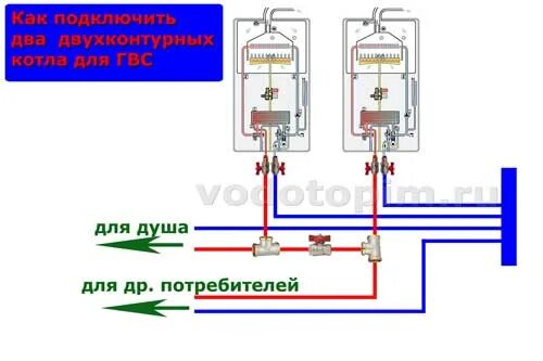 Подключение 2 водонагревателей Подключение двух бойлеров