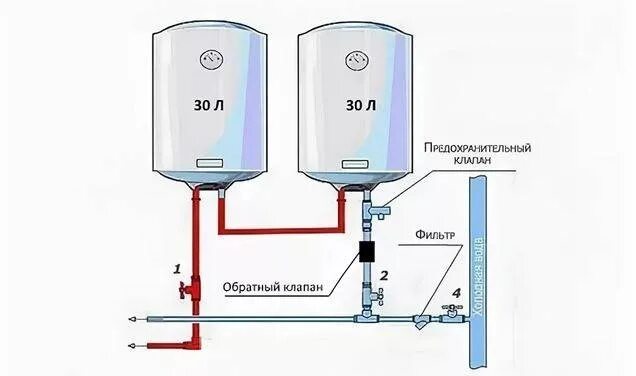 Подключение 2 водонагревателей Подскажите пож-та,хватит ли одного предохранительного клапана при последовательн