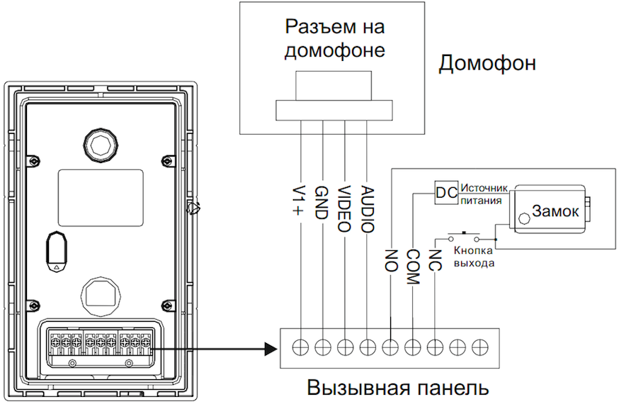 Подключение 2 вызывных панелей Цветные вызывные панели домофонов купить VR-15 по цене 7130 руб. Интернет магази