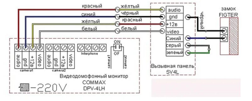 Подключение 2 вызывных панелей Домофон commax фото - DelaDom.ru